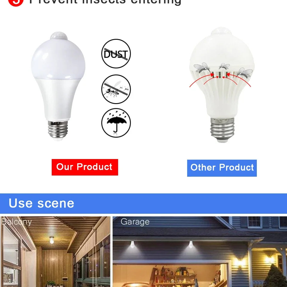 E27 LED Motion Sensor Bulb LED Lamp PIR Sensor Light Bulb Auto ON/OFF Night Light For Porch Stairs Garage Security Lights