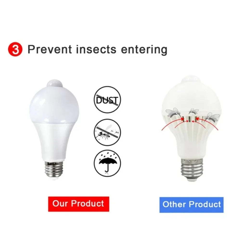 220V E27 PIR Motion Sensor Lamp 9W 12W 15W 18W LED Bulb with Motion Sensor Infrared Radiation Motion Detector Security Light