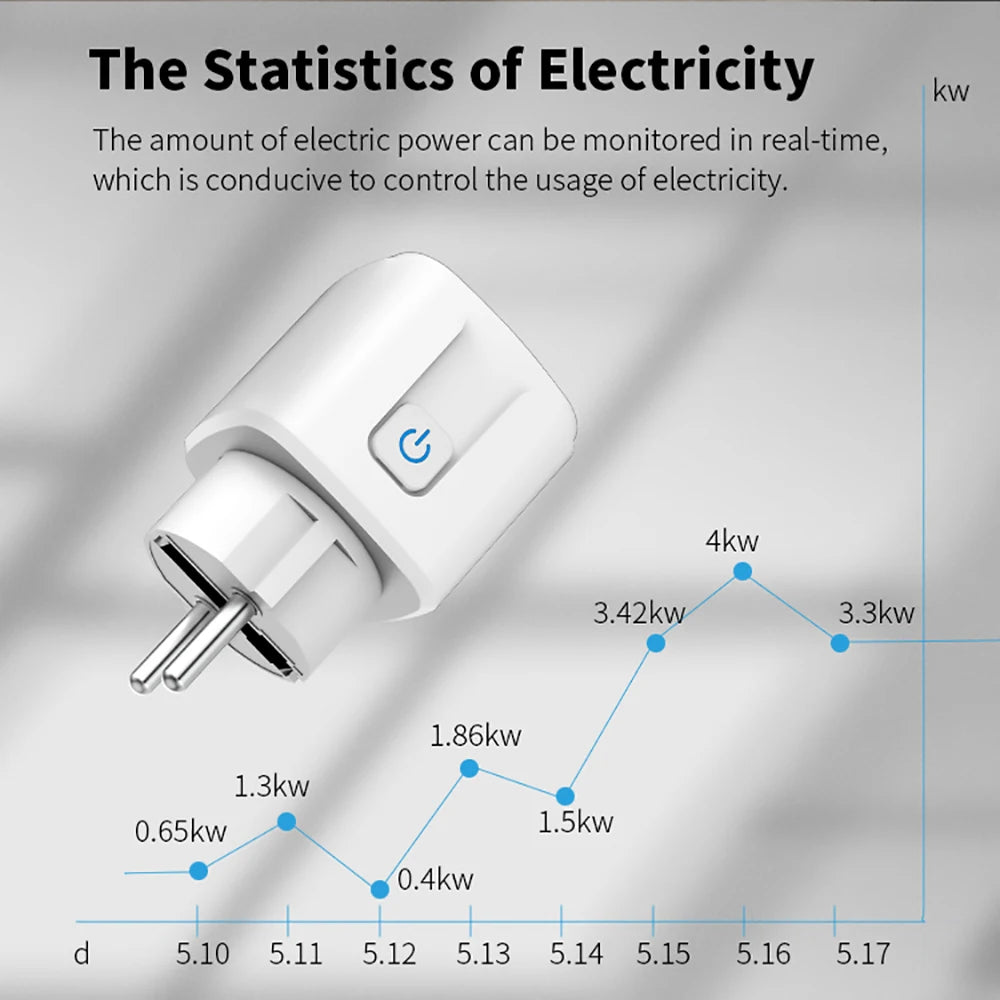 Smart Plug WiFi Socket EU 16A/20A With Power Monitor Timing Function Tuya Smart Life APP Works With Alexa Google Home